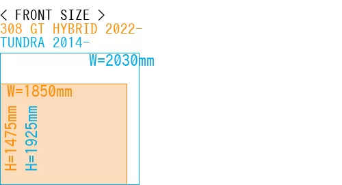 #308 GT HYBRID 2022- + TUNDRA 2014-
